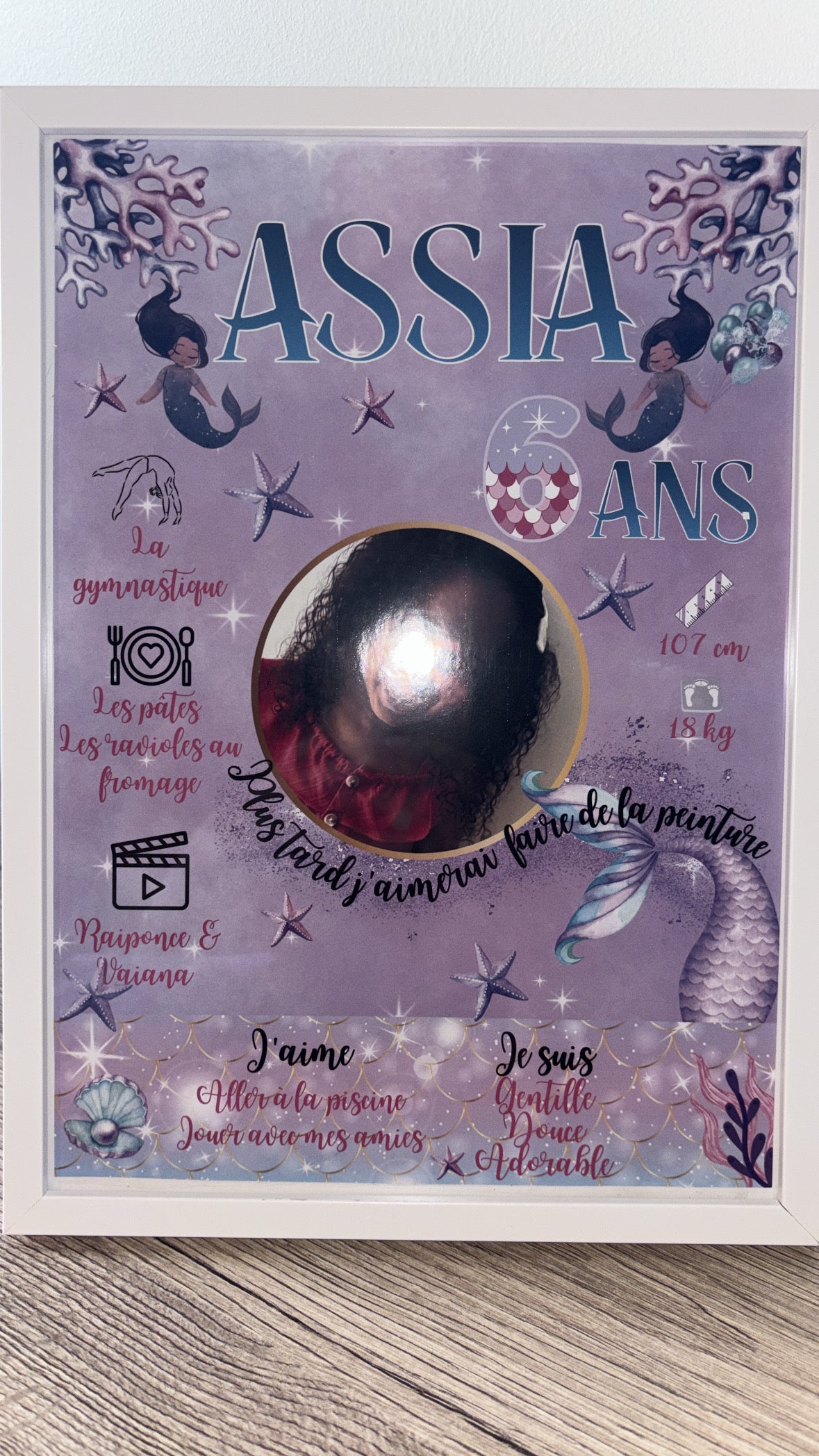 Affiche anniversaire