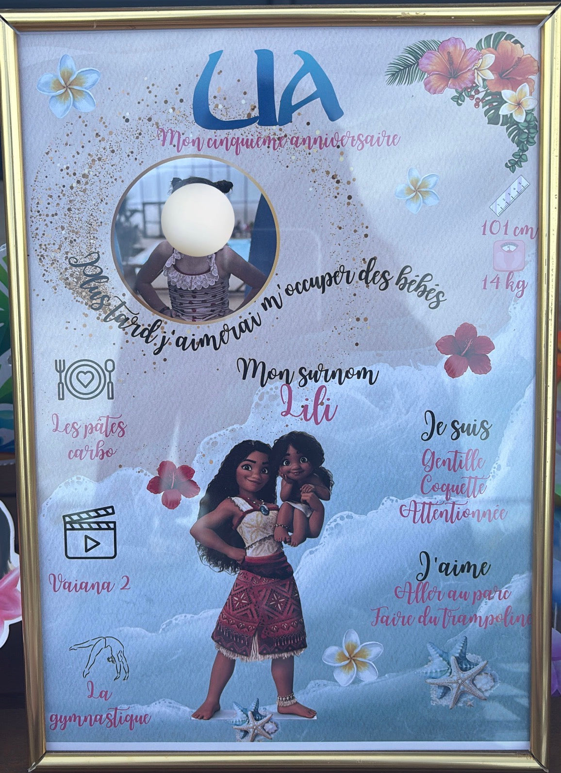 Affiche anniversaire