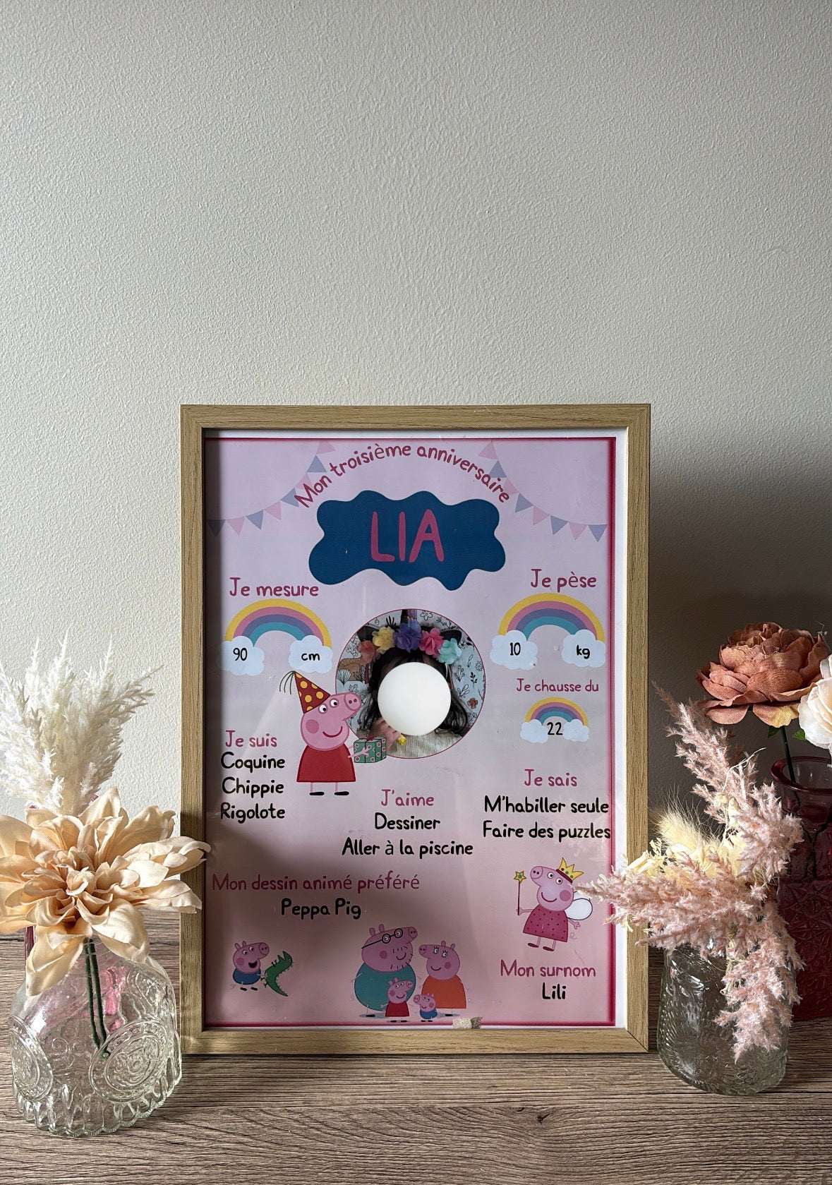 Affiche anniversaire