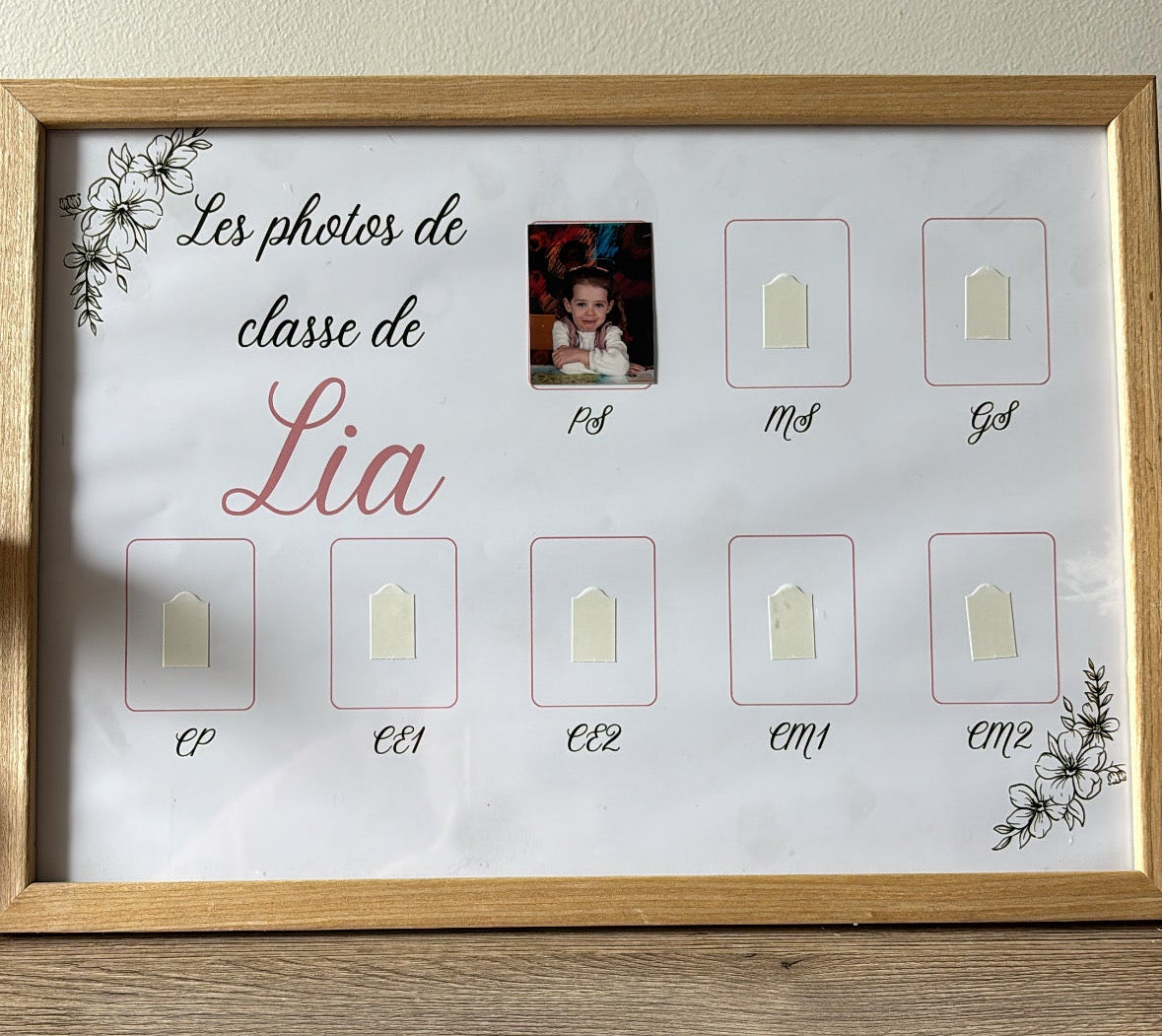 Affiche photos de classe