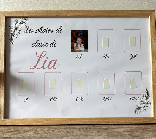 Affiche photos de classe